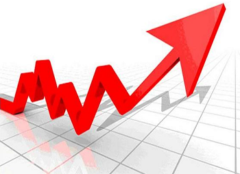 Market Review and Forecast 2023